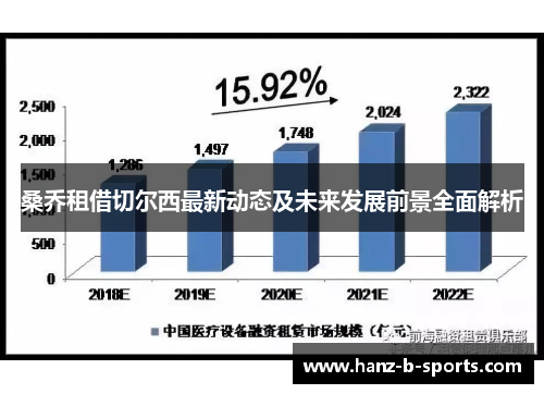桑乔租借切尔西最新动态及未来发展前景全面解析