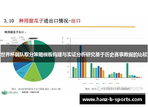 世界杯弱队取分策略模板构建与实证分析研究基于历史赛事数据的比较