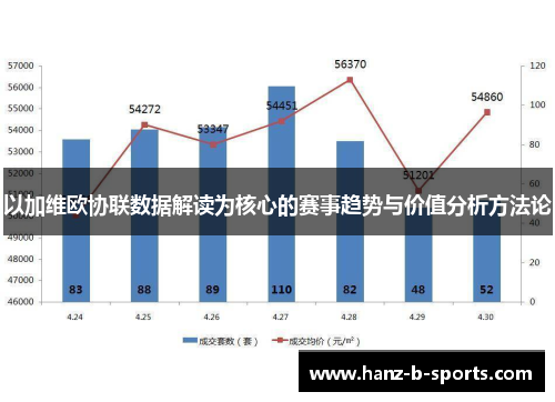 以加维欧协联数据解读为核心的赛事趋势与价值分析方法论
