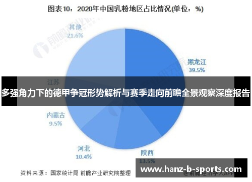 多强角力下的德甲争冠形势解析与赛季走向前瞻全景观察深度报告