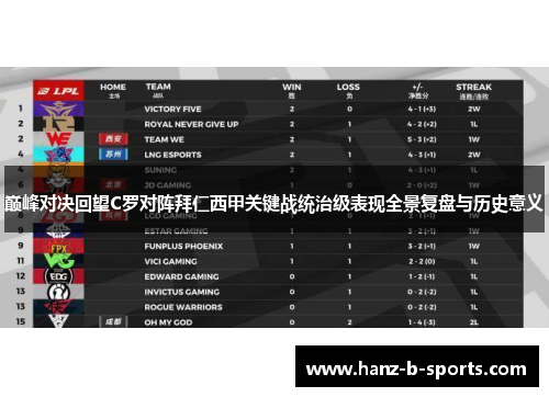 巅峰对决回望C罗对阵拜仁西甲关键战统治级表现全景复盘与历史意义